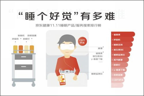 睡眠危機(jī)下的管理新課題 睡不著、睡不好，企業(yè)該如何為員工的“高效恢復(fù)”買(mǎi)單？
